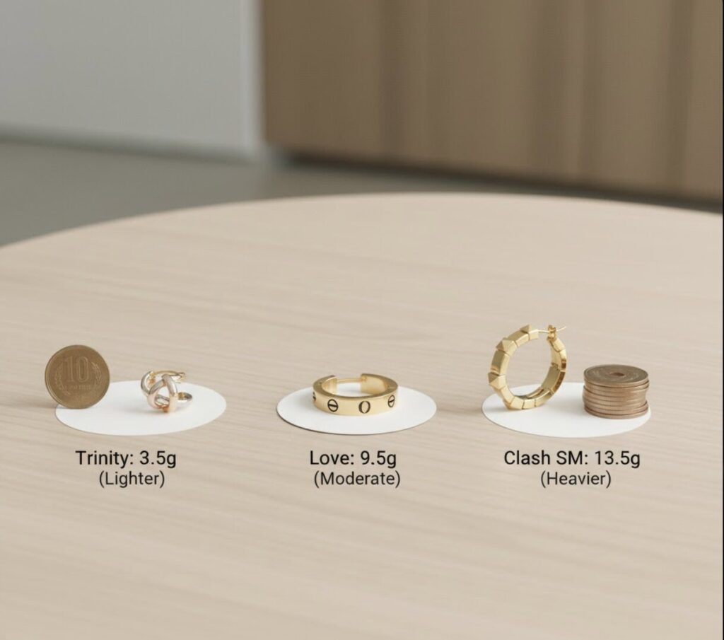 一般的にピアスが重いと感じる基準は？トリニティとの比較